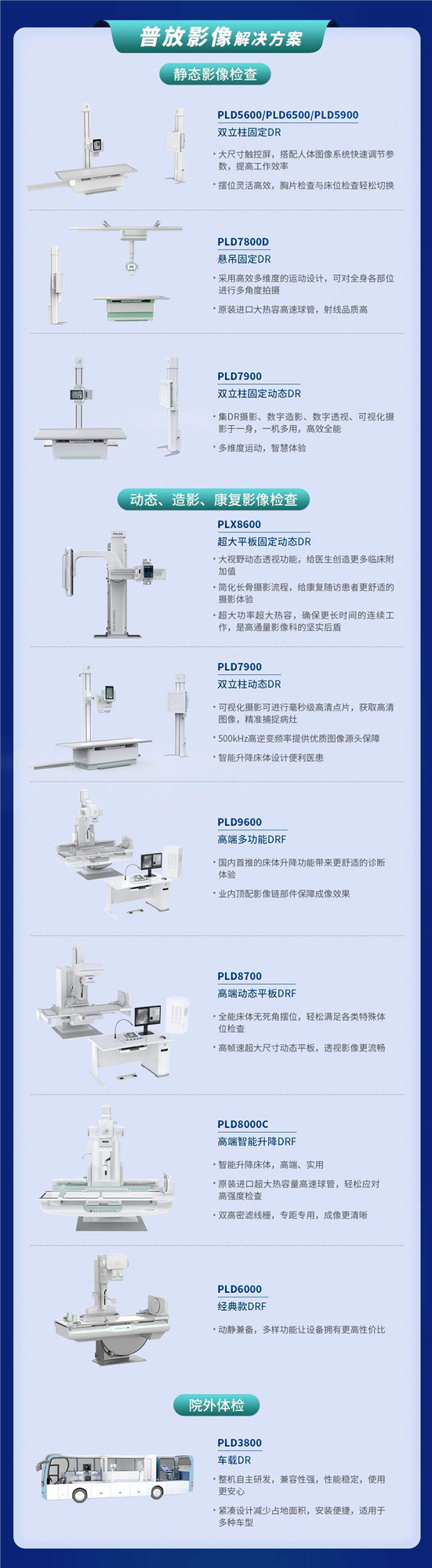 醫療貼息貸款開放！普愛醫療解決方案助力政策落實
